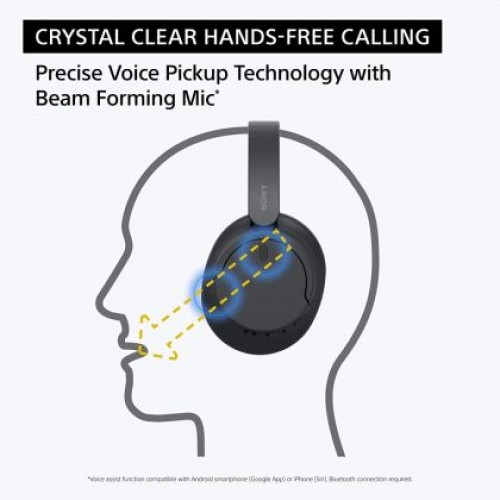 Слушалки Sony Headset WH-CH720N, black-4