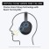 Слушалки Sony Headset WH-CH720N, black