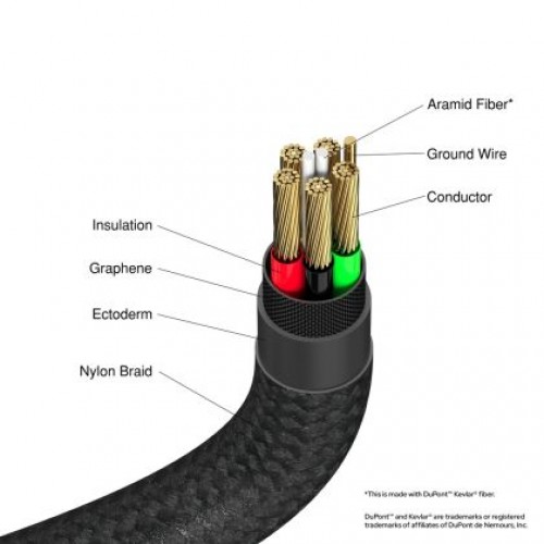 Кабел Verbatim Sync & Charge USB-C to Lightning 120 cm-4