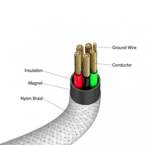 Кабел Verbatim Sync & Charge USB-C to USB-C 60W Magnetic 120 cm - Grey-5
