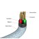 Кабел Verbatim Sync & Charge USB-C to USB-C 60W Magnetic 120 cm - Blue