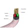 Кабел Verbatim Sync & Charge USB-C to USB-C 100W Magnetic 120 cm - Pink