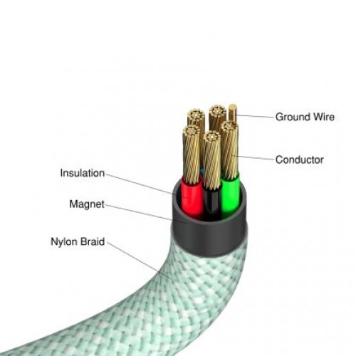 Кабел Verbatim Sync & Charge USB-C to USB-C 60W Magnetic 120 cm - Green-5