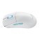 Мишка Asus ROG Harpe Ace Aim Lab Edition Gaming Mouse, 54 g Ultra-Lightwieght, Connectivity (2.4GHz RF, Bluetooth, Wired), 36K DPI Sensor, 5 Programmable Buttons, ROG SpeedNova, Esports & FPS Gaming