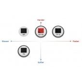 Подложка за мишка BenQ ZOWIE H-TR Extra Large 500x500 mm, Gaming Mouse Pad for Esports, Cloth surface, Rubber Base Softness Soft, Thickness 3.5 mm, Consistent and controlling glide, Stitched edges; Anti-slip base, Softer uniform high-density rubber base